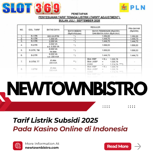 Tarif Listrik Subsidi 2025 Pada Kasino Online di Indonesia